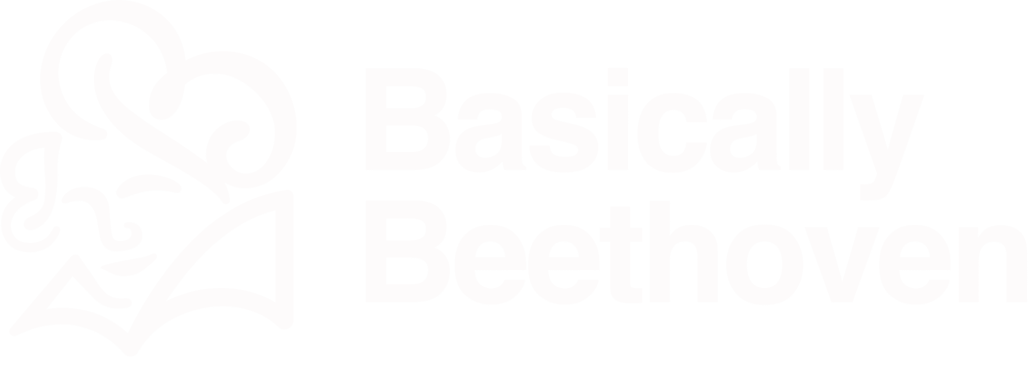 Basically Beethoven