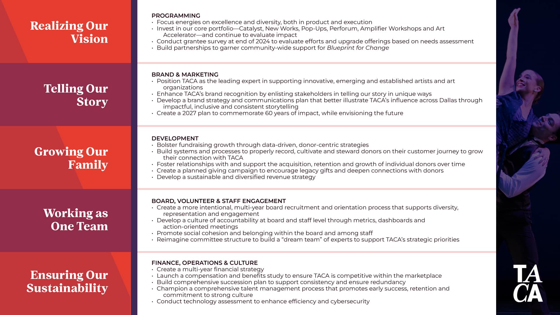 TACA Strategic Plan
